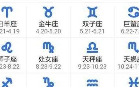 十二星座不好的时候是怎么过的（十二星座星图）